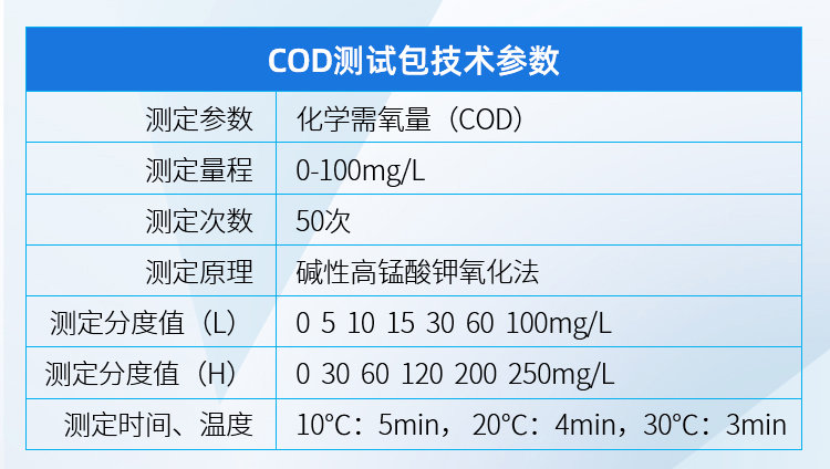 參數(shù) (2).jpg